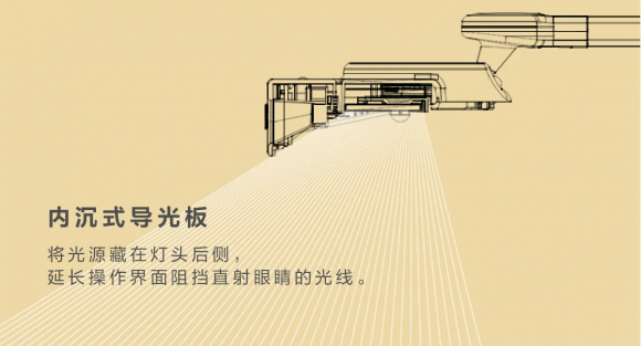 燈哪個牌子好，一家子都在用這個牌子的護眼燈