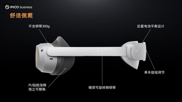 全新企业级VR一体机PICO 4 Enterprise即将上市，打开商用场景新价值