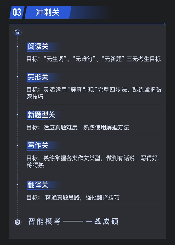 不懶、有計劃、備考時間長的21考研人為什么棄考了？