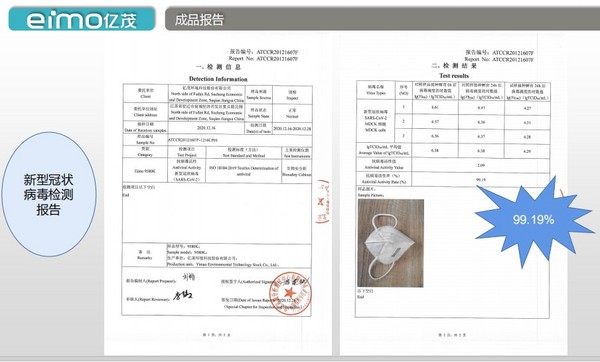 亿茂口罩新冠病毒灭活率99.19%，抗病毒核心材料产业化已三年