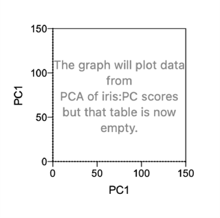 GraphPad Prism 9.1的新功能：探索Prism提供的全部分析