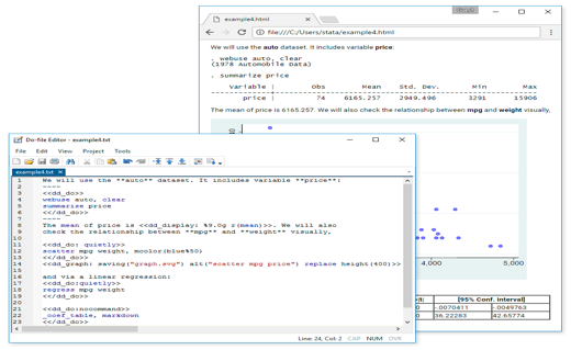 數據統計分析軟件的理想工具：Stata