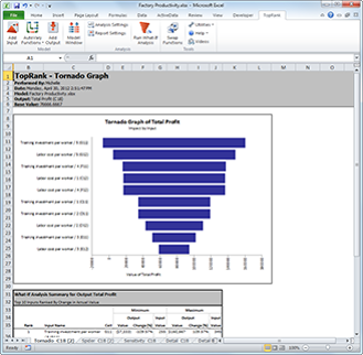 DecisionTools Suite：風險與決策分析工具套件的使用方法