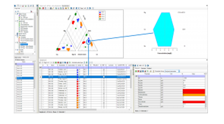 Hydro GeoAnalyst地下水與環境數據管理軟件9.0版本已正式發布