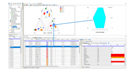 Hydro GeoAnalyst地下水与环境数据管理软件9.0版本已正式发布