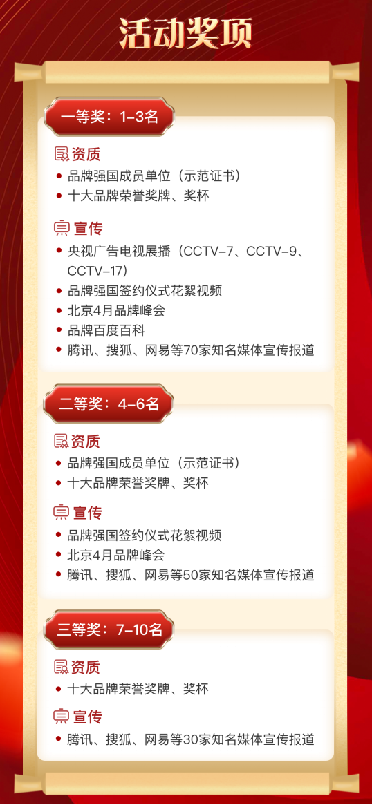 見證行業蛻變！2023校服十大品牌評選正式啟動！