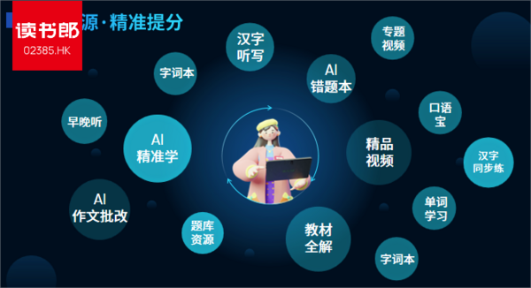 讀書郎新品大屏AI學習機F16，護航新春開學季！