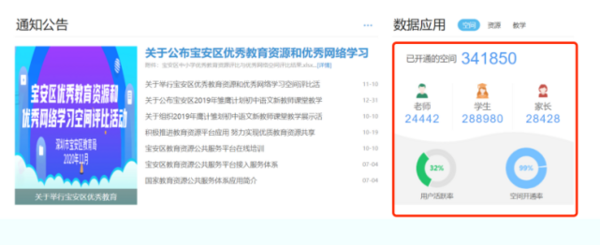 深圳寶安教育信息化工作再獲國家級榮譽