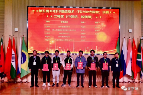 祝贺！一带一路暨金砖大赛第五届3D打印造型技术（FDM&光固化）决赛成功举办