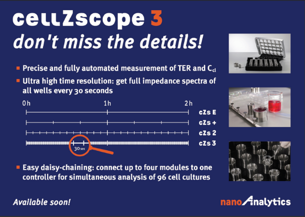 老品牌·新王者 | Nanoanalytics跨膜电阻检测仪家族再添一员