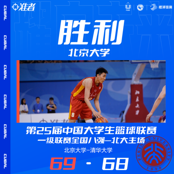北大逆轉戰勝清華！第25屆cubal全國八強賽第一輪比賽在邱德拔體育館開賽