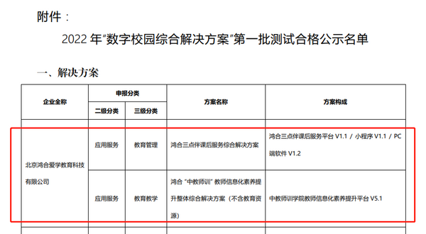 “鴻合三點伴”成功入選中央電化教育館“數字校園綜合解決方案”