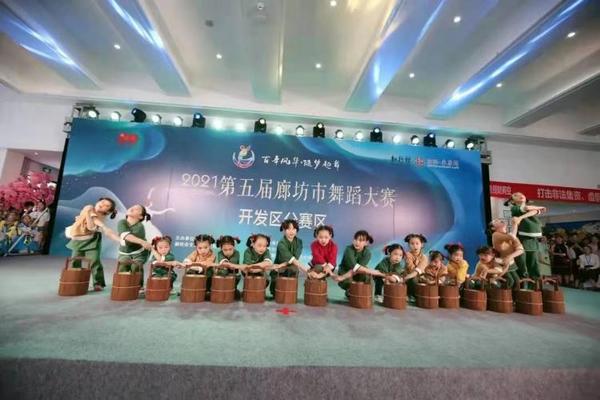 七修知行馆助力廊坊市舞蹈大赛圆满落幕