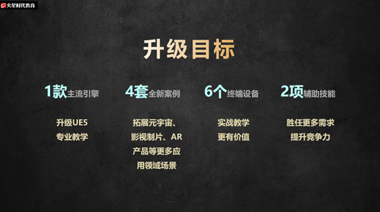建立UE5教學風向標 火星時代升級游戲數字場景人才培養