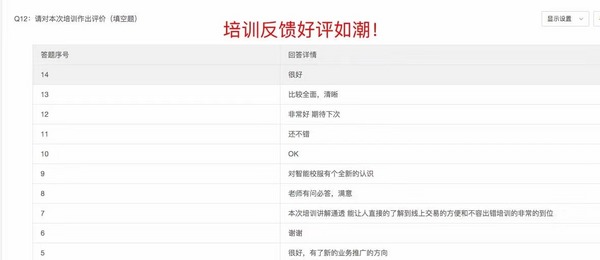 智能校服培訓活動 | 安徽麗達線上培訓專場順利舉辦