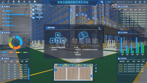 数字孪生技术：重塑仓储物流高效管理之路