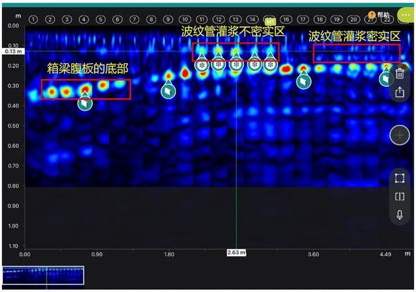 PD8050在预应力管道灌浆密实度上的应用