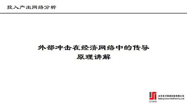 【友万学院】2022年《使用网络方法研究经济学问题》第二期圆满结课，重现顶刊文章发表范式！