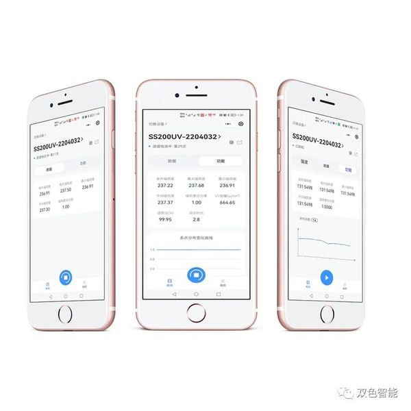 SS200UV無線智能紫外輻照計 UV能量計