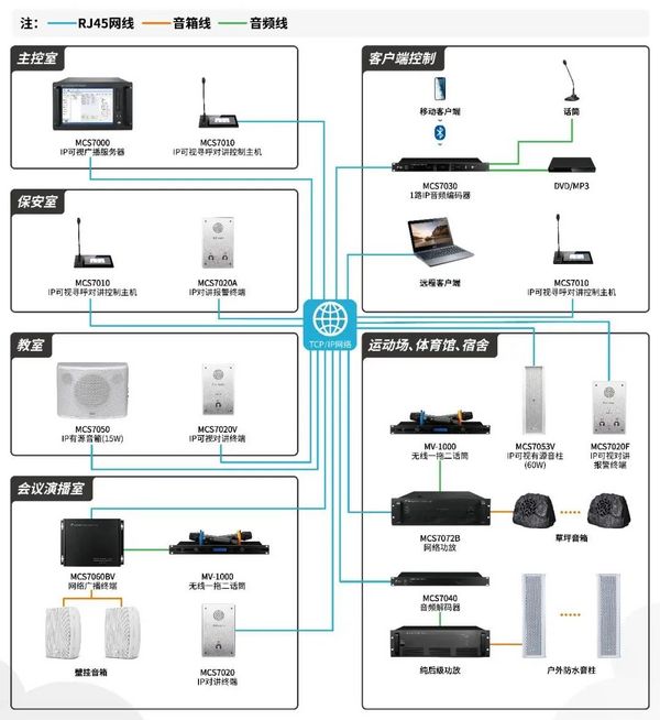 溝通無界·重塑未來——惠威音響2022廣州國際專業燈光音響展精彩回顧