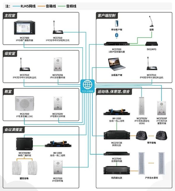 沟通无界·重塑未来——惠威音响2022广州国际专业灯光音响展精彩回顾