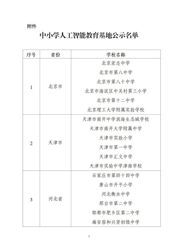 教育部公示中小學人工智能教育基地名單