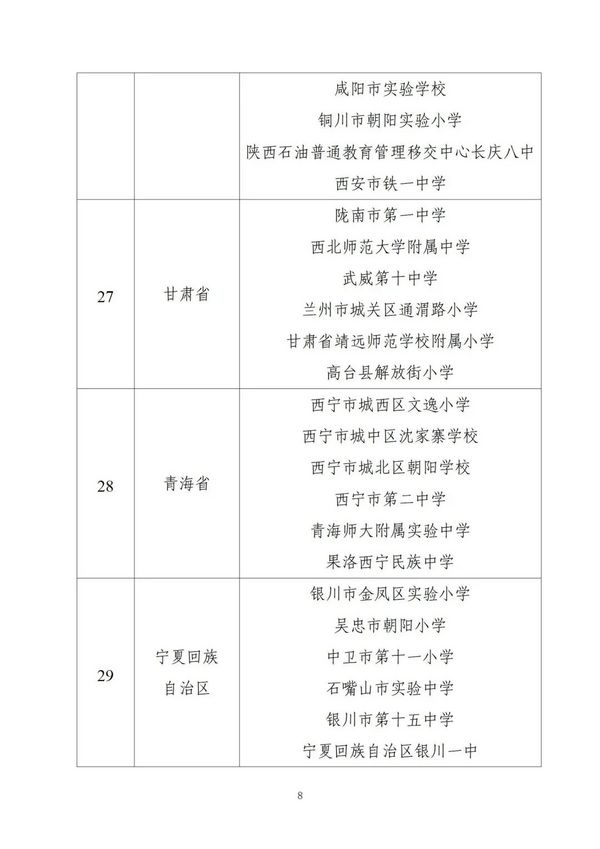 教育部公示中小學人工智能教育基地名單