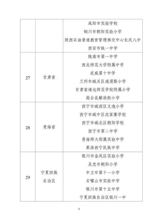 教育部公示中小学人工智能教育基地名单