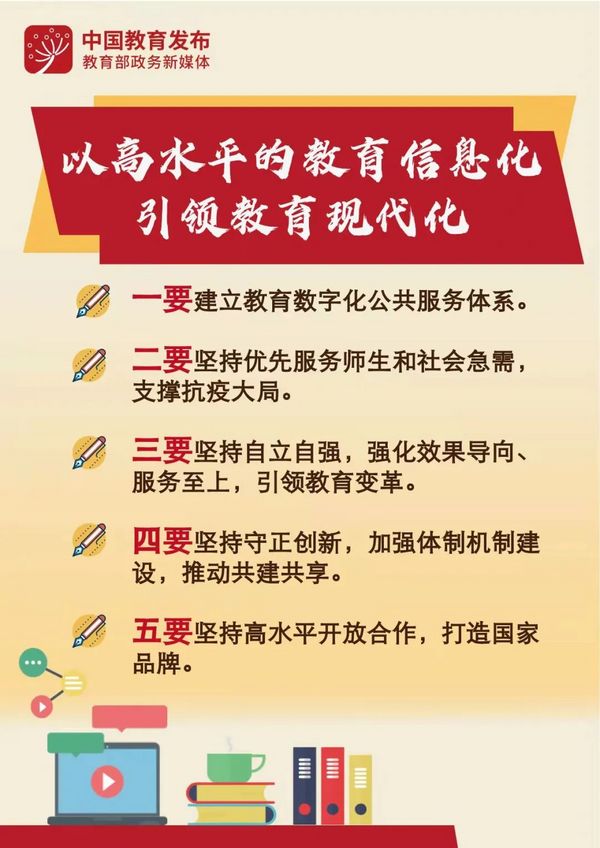 以教育数字化战略引领未来——教育部举行国家智慧教育平台启动仪式