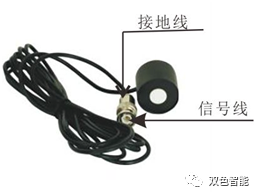 光照探測器（亮度、照度、PPFD、PAR）