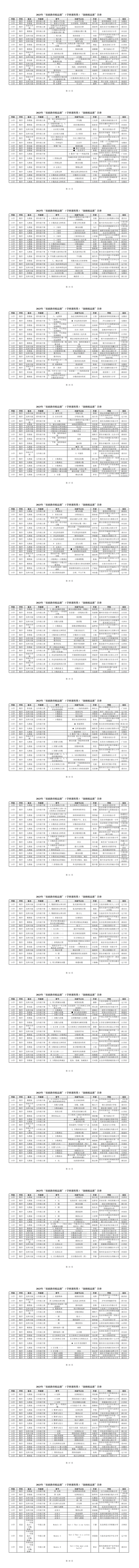 2023年教育部“基礎教育精品課”名單公布