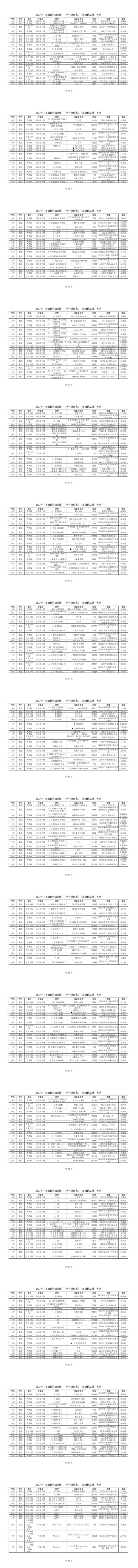 2023年教育部“基础教育精品课”名单公布