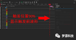 夢源科技：IIC 協議分析