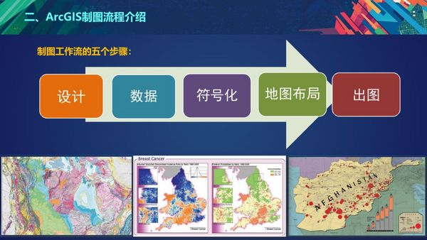 Arcgis校园行(郑州站)活动完美落幕