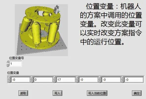 新品發(fā)布：HXP系列六軸并聯(lián)機(jī)器人