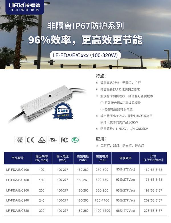 莱产品 | IP67防水非隔离电源，户外应用更节能更可靠！