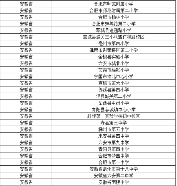 全國首批！安徽55所學校入選！