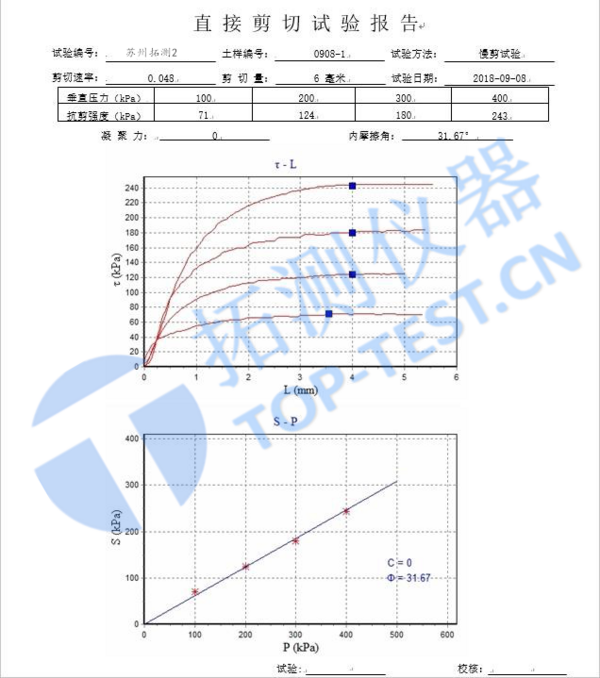 土的抗剪強度試驗三軸儀與直剪儀的比較