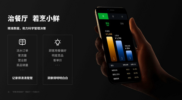 新中新智慧收銀系統，用AI菜品識別技術讓智慧食堂結算更加高效