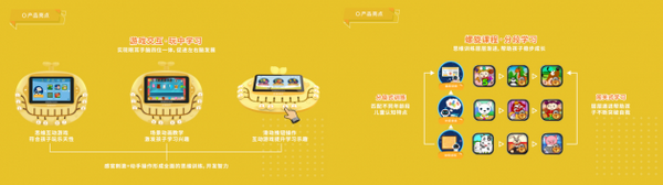 以77.4%比重占據孩子綜合能力重視程度榜第一，邏輯思維能力到底有多重要？