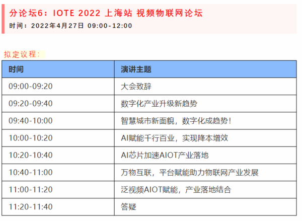 9個物聯網重磅論壇，4月相約上海掘金物聯網