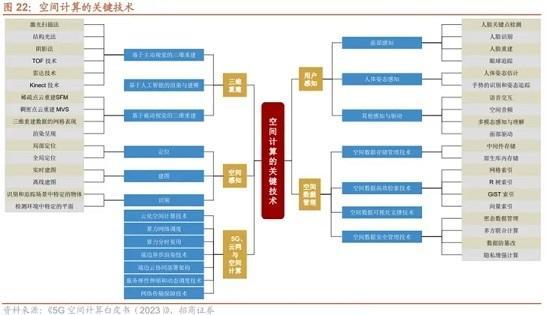 算法革新，貝塔智能推動教體產業與AI融合