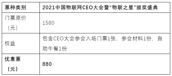 如何讓10萬物聯網人先富起來！