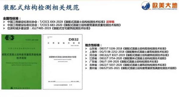 科技筑安：歐美大地建筑質檢事業部推出首個自主品牌