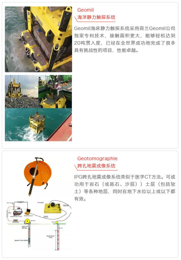 港珠澳大橋順利通車，如何“永葆健康”？