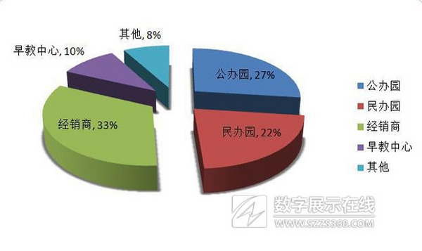 第十届华南国际幼教展2019年6月15-17日保利世贸博览馆召开