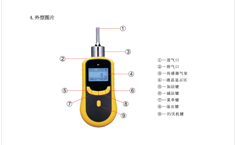 丁二烯探测器|便携式丁二烯测量仪|泵吸式丁二烯报警器