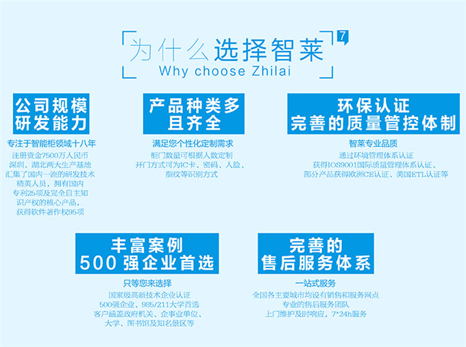 物业信报箱价格 物业信包箱价格