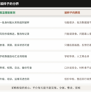 校园餐智慧监管平台怎么选：六个标准分清“真监管”与“装样子”