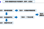 極課大數據與教學深度融合 推動實現精準化教學